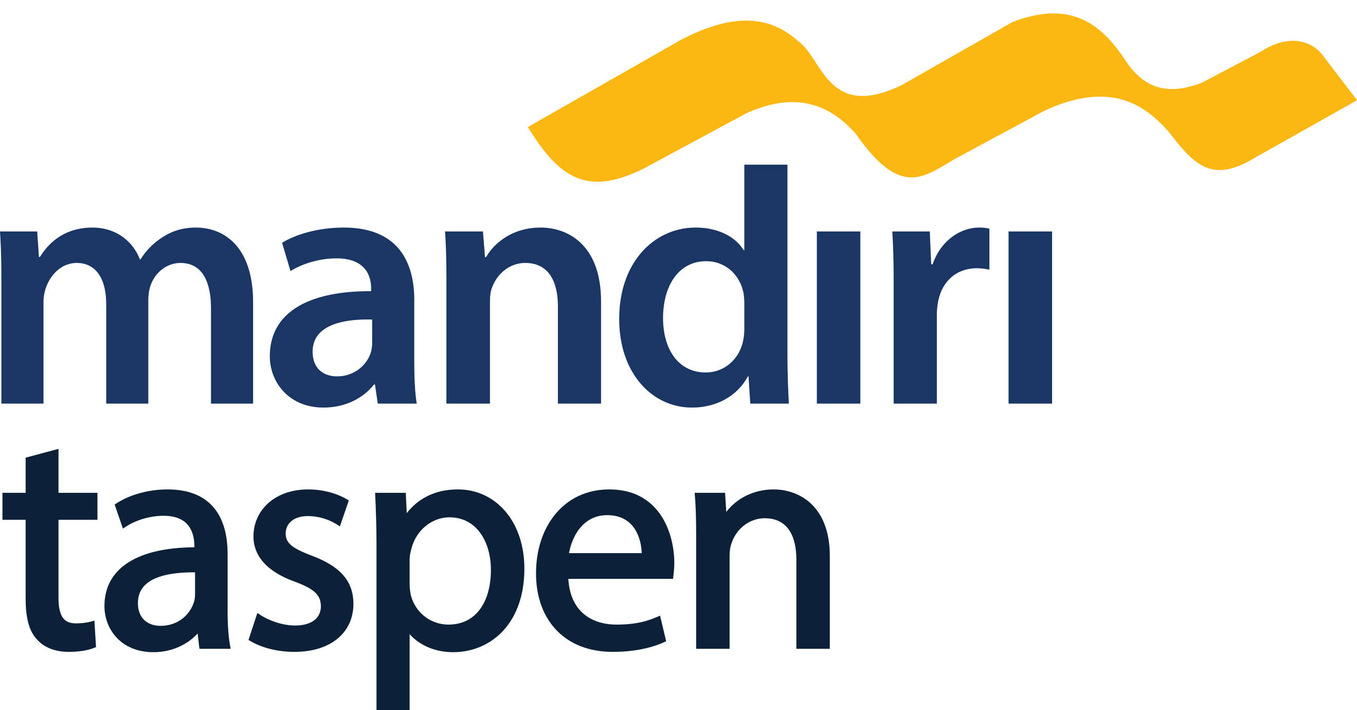 Bank Mantap